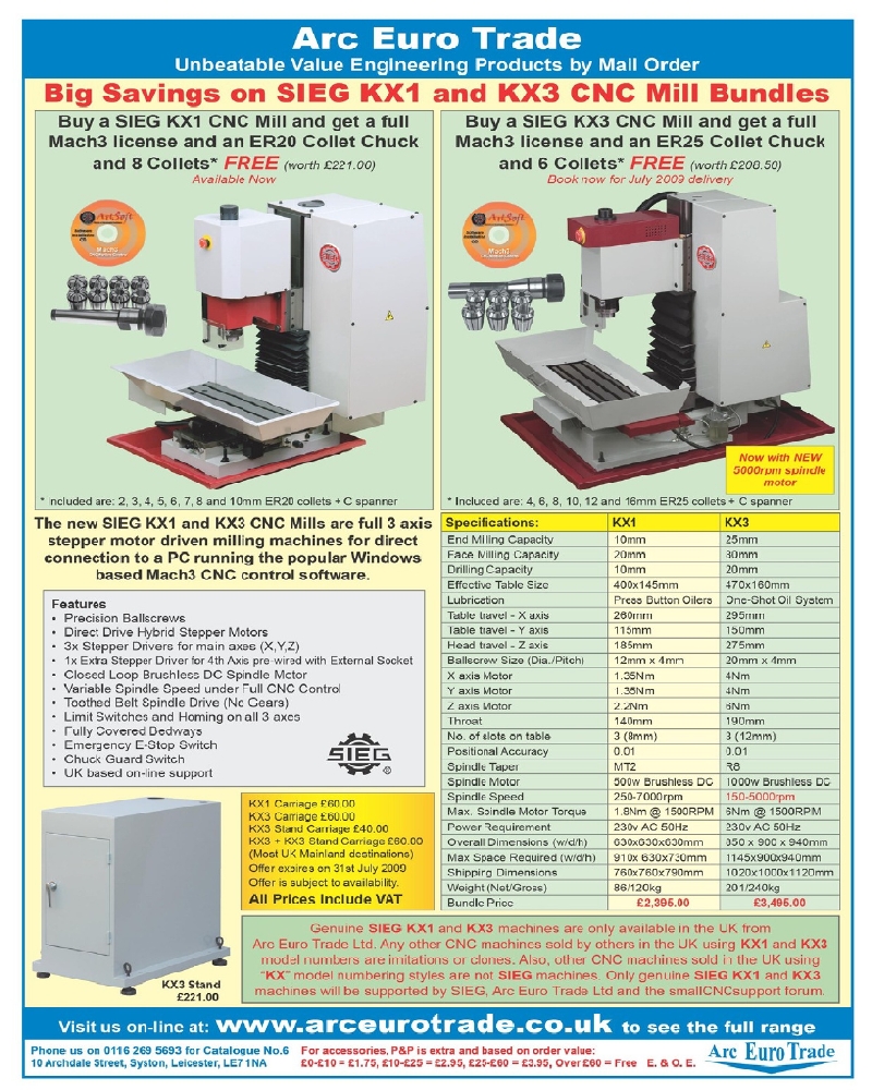 Model Engineers 2009-152